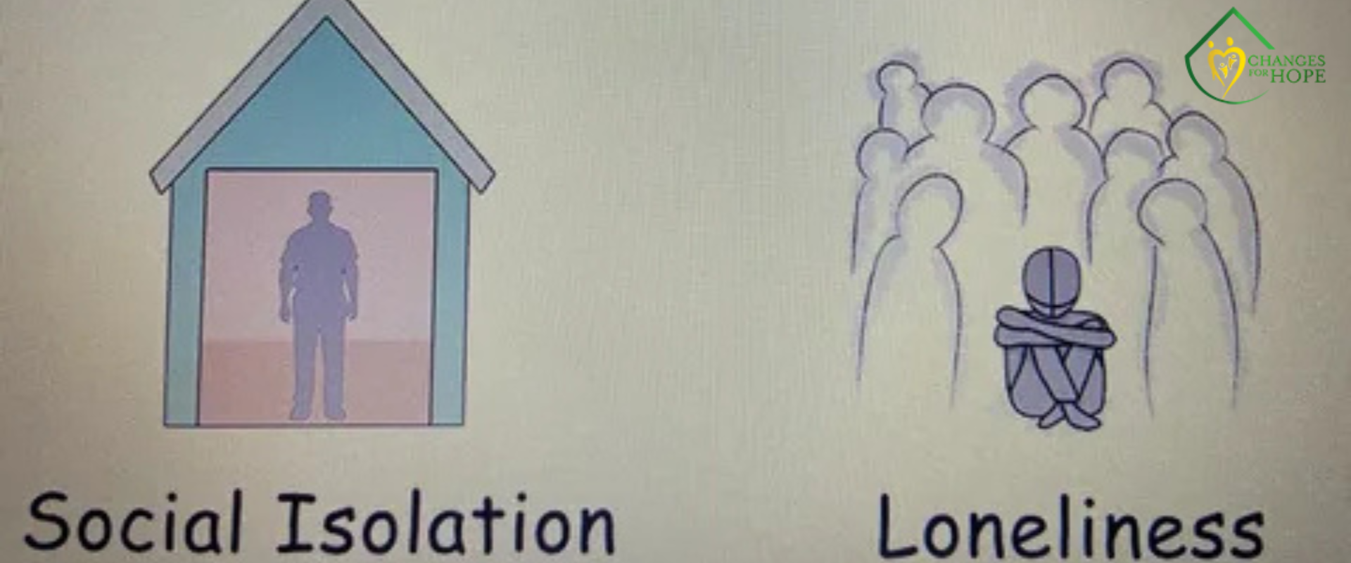 loneliness and social isolation