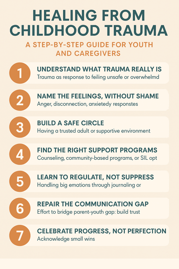healing from childhood trauma